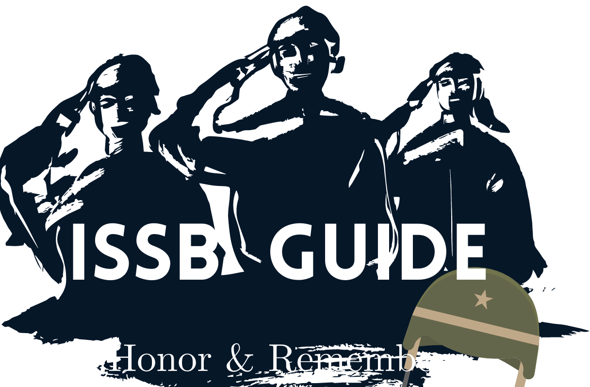 ISSBGUIDE 